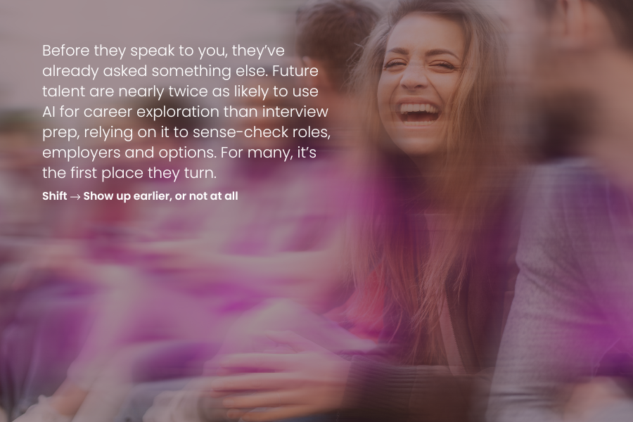 AI replacing career guidance