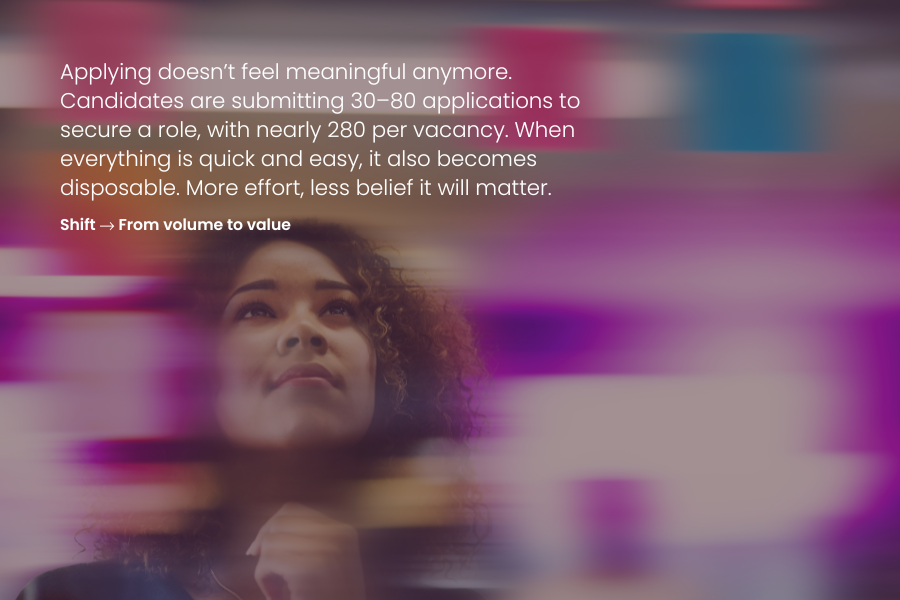 Applying has been devalued