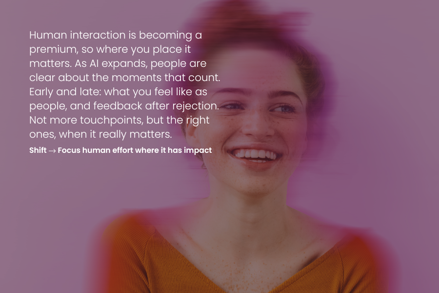 Human Interaction is a premium experience