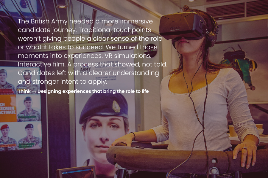 Immersive Candidate Journey